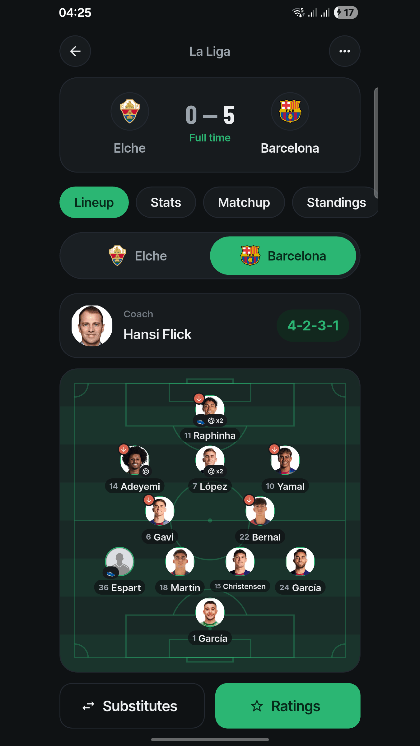 VarCall — match lineup