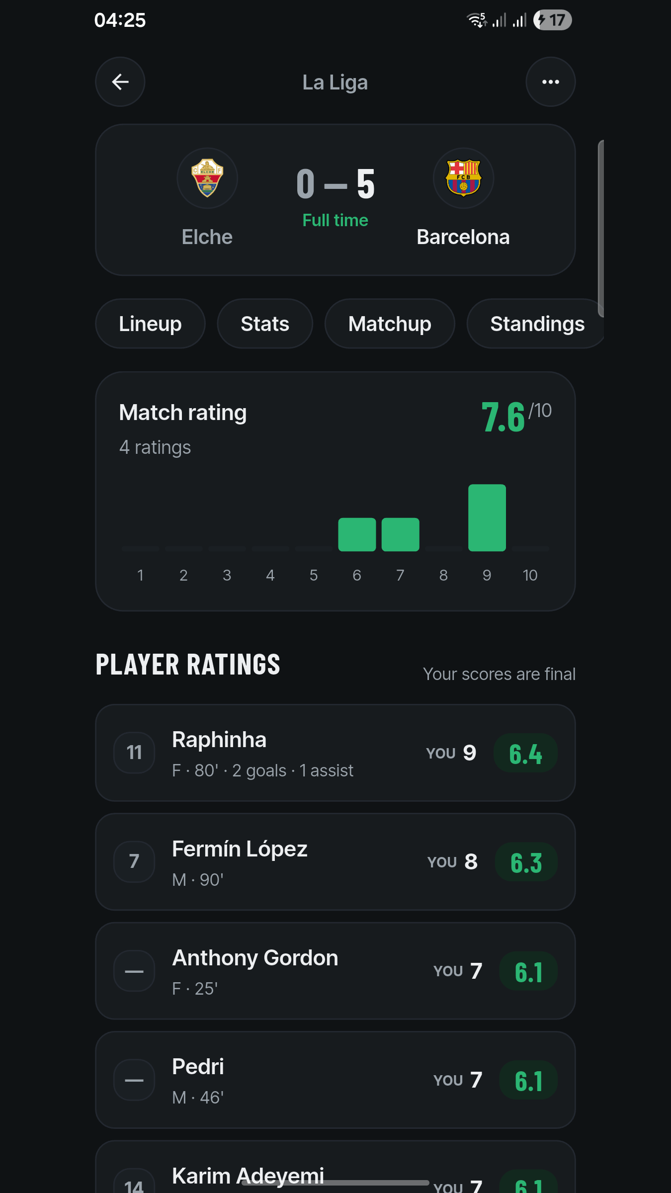 VarCall — player ratings
